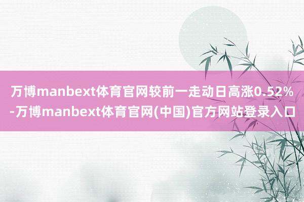 万博manbext体育官网较前一走动日高涨0.52%-万博manbext体育官网(中国)官方网站登录入口