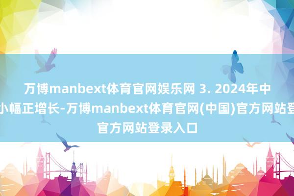 万博manbext体育官网娱乐网 3. 2024年中国进口小幅正增长-万博manbext体育官网(中国)官方网站登录入口