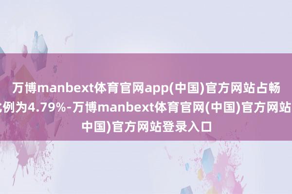 万博manbext体育官网app(中国)官方网站占畅达市值比例为4.79%-万博manbext体育官网(中国)官方网站登录入口