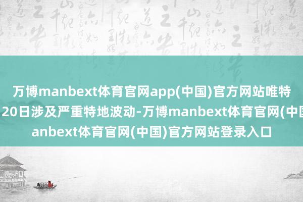 万博manbext体育官网app(中国)官方网站唯特偶股价于2026年5月20日涉及严重特地波动-万博manbext体育官网(中国)官方网站登录入口